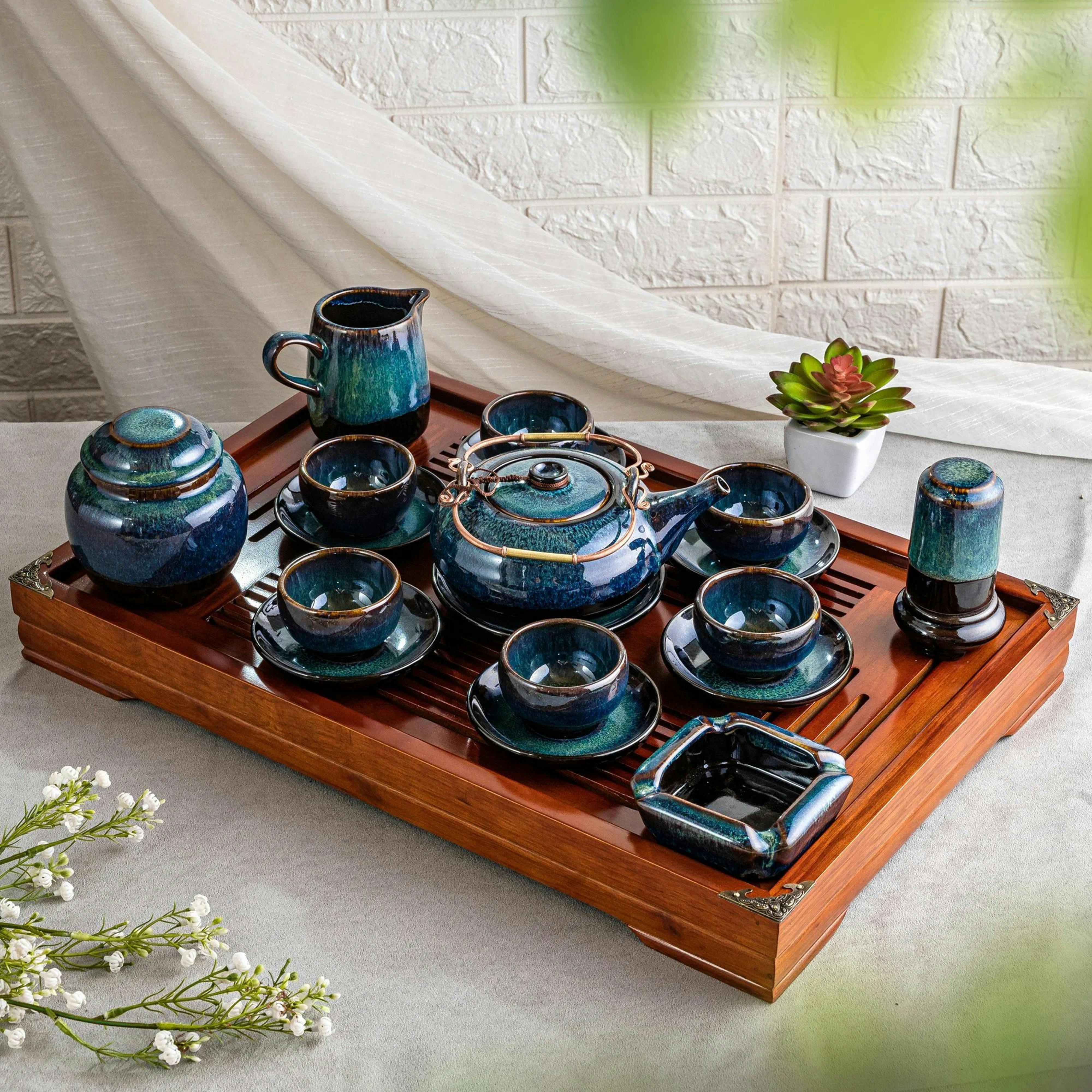 Support availability